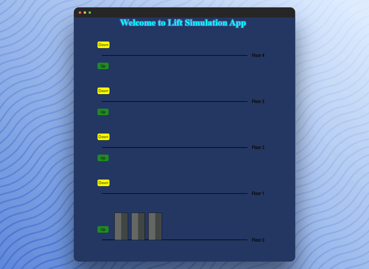 LiftSimulation